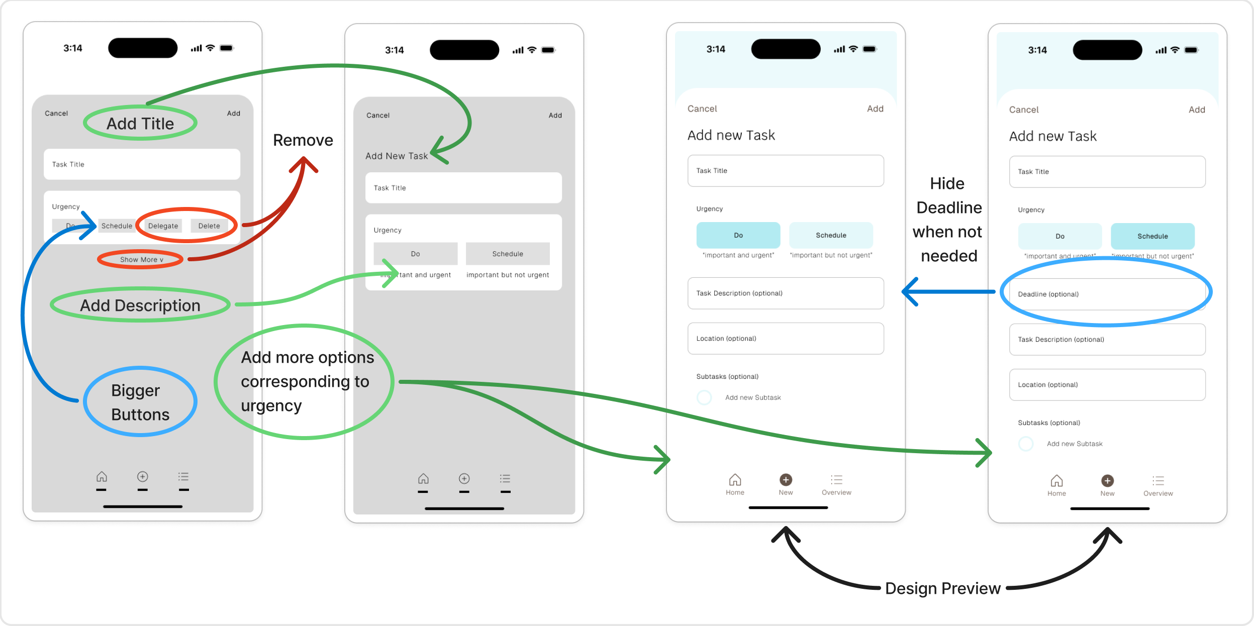 An overview of the changes done to the wireframes due to the usability test results